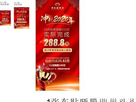 冲刺2020
