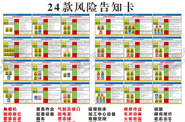 编号：47897610310238553982【酷图网】源文件下载-风险告知卡