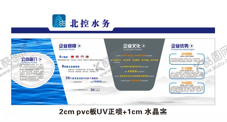 编号：25171704201716295061【酷图网】源文件下载-北控水务文化墙