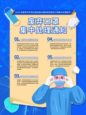 废弃口罩集中处理