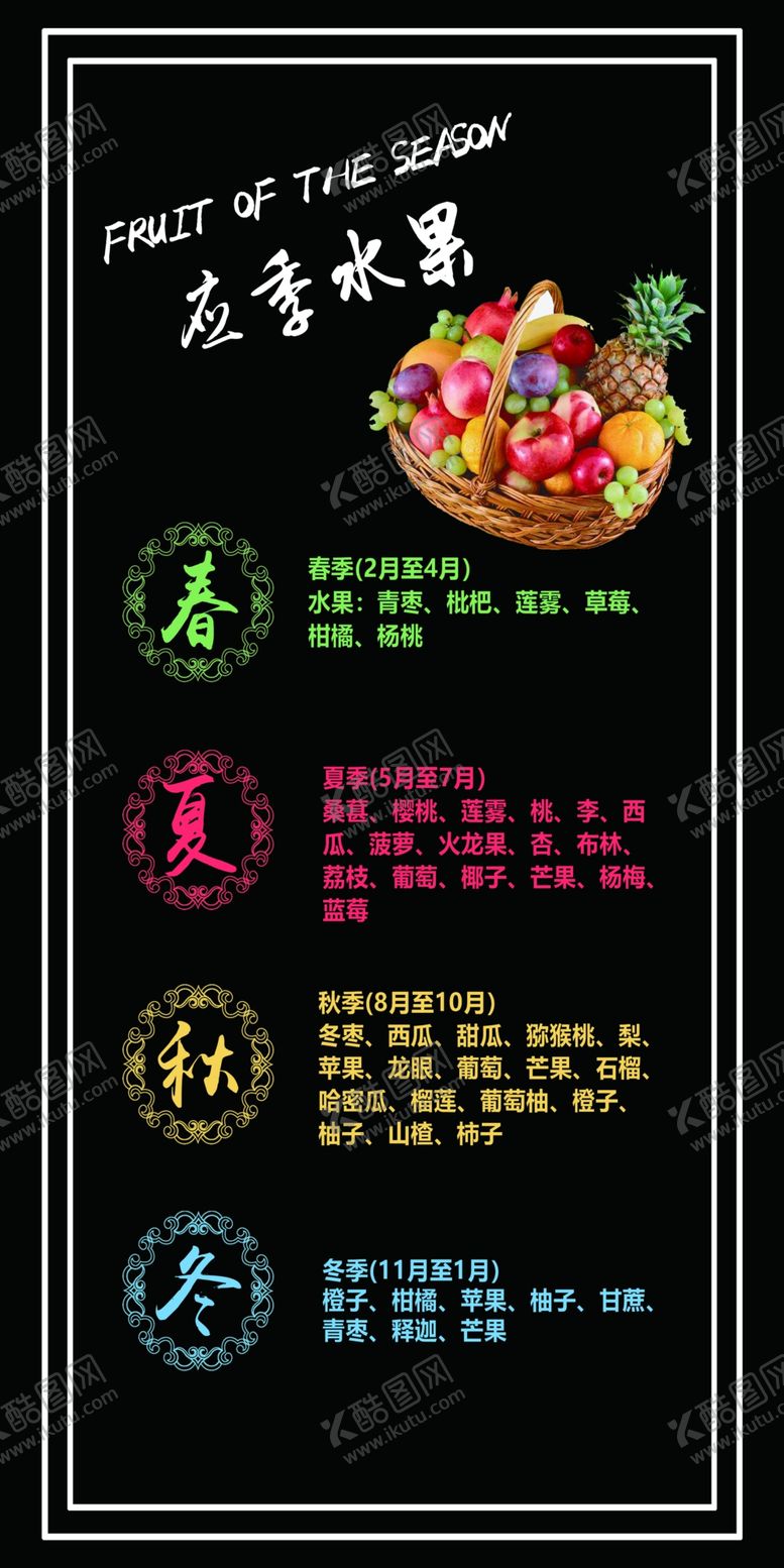 编号：51559110200916413756【酷图网】源文件下载-四季水果