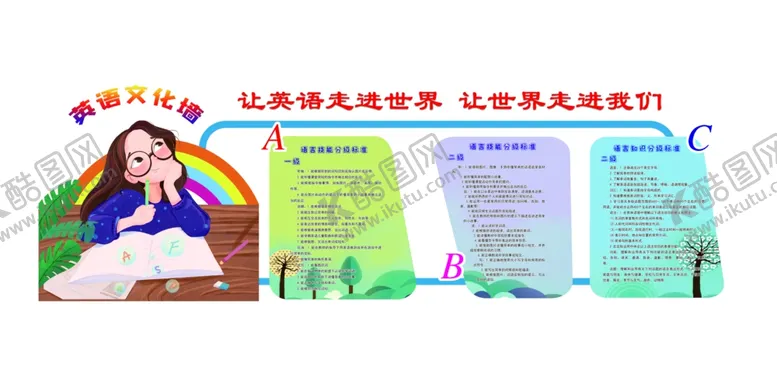 编号：15962905052331375076【酷图网】源文件下载-英语文化墙