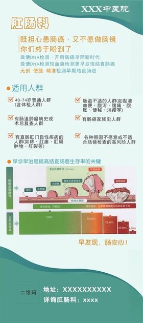 医院肛肠科展板海报