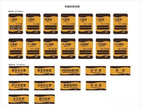 中医科门牌