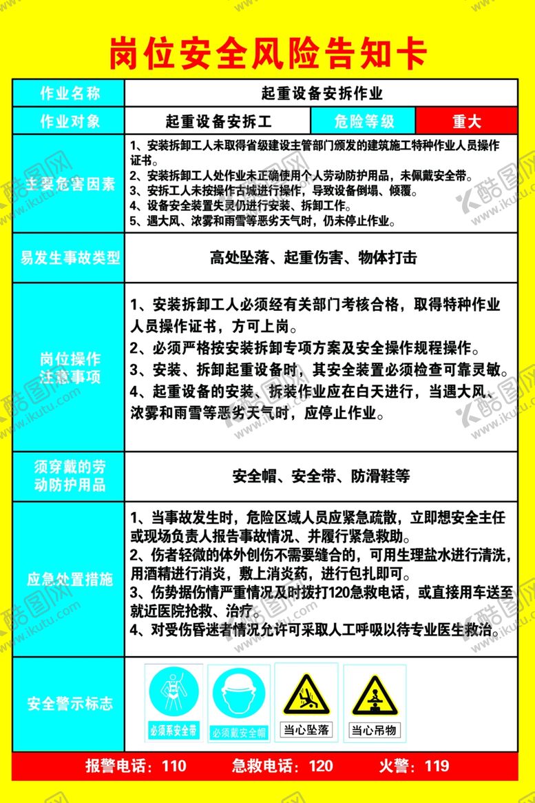 编号：73962610281025133119【酷图网】源文件下载-岗位安全风险告知卡