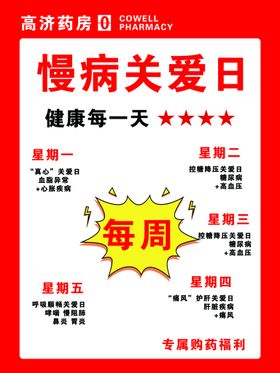 编号：08152409250934119872【酷图网】源文件下载-药房 标示贴