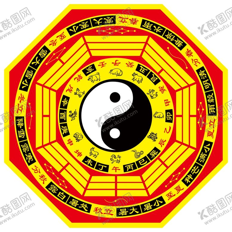 编号：32179107030024561560【酷图网】源文件下载-八卦