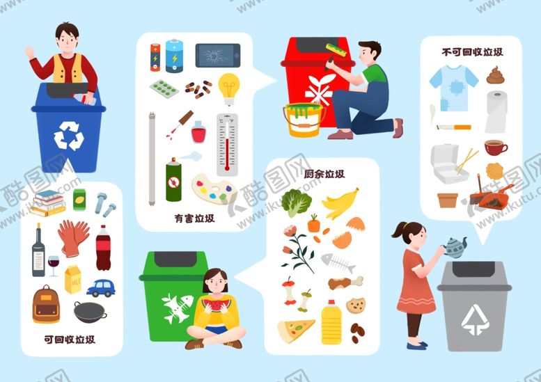 编号：66412107040340278439【酷图网】源文件下载-垃圾不落地