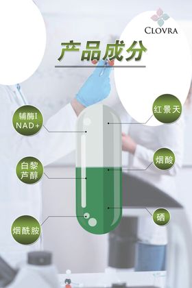 保健品海报