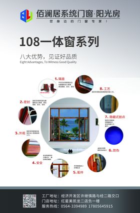 门窗海报