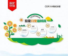 改善农村环境
