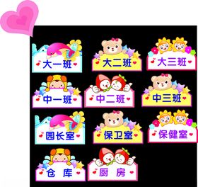 幼儿园卡通班牌