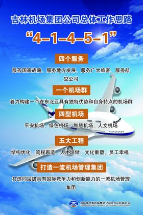 48字工作思路