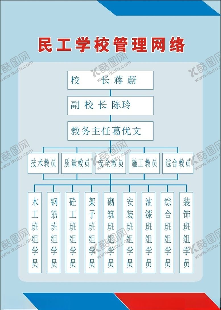 编号：84194602051945187607【酷图网】源文件下载-管理网络图