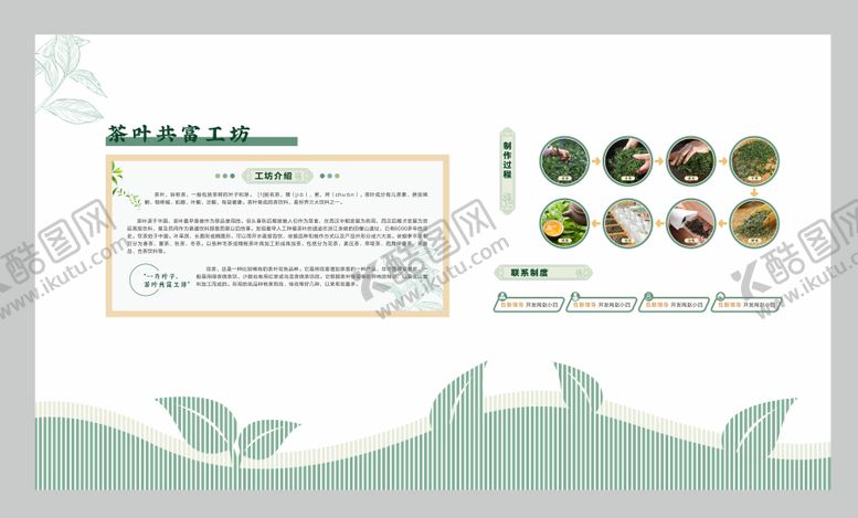编号：72401901261311417982【酷图网】源文件下载-茶叶文化墙