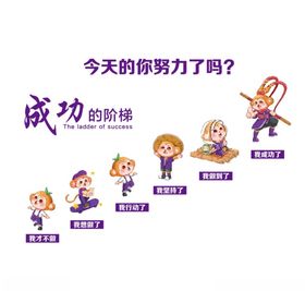 成功阶梯今日的你努力了吗