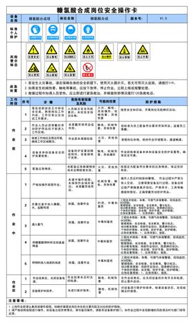 糠氯酸合成岗位安全操作卡