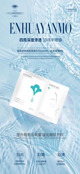 眼膜功效宣传海报
