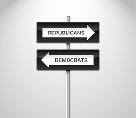 美国政治路标