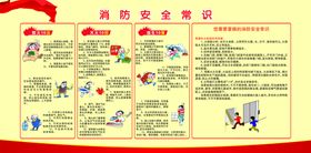 消防安全常识宣传页