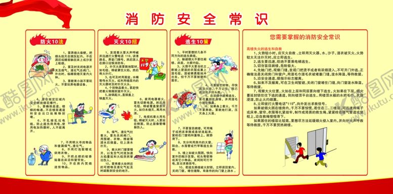 编号：19201204090004533421【酷图网】源文件下载-消防安全常识宣传页