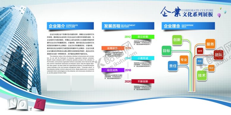 编号：35785004151111031693【酷图网】源文件下载-企业文化墙
