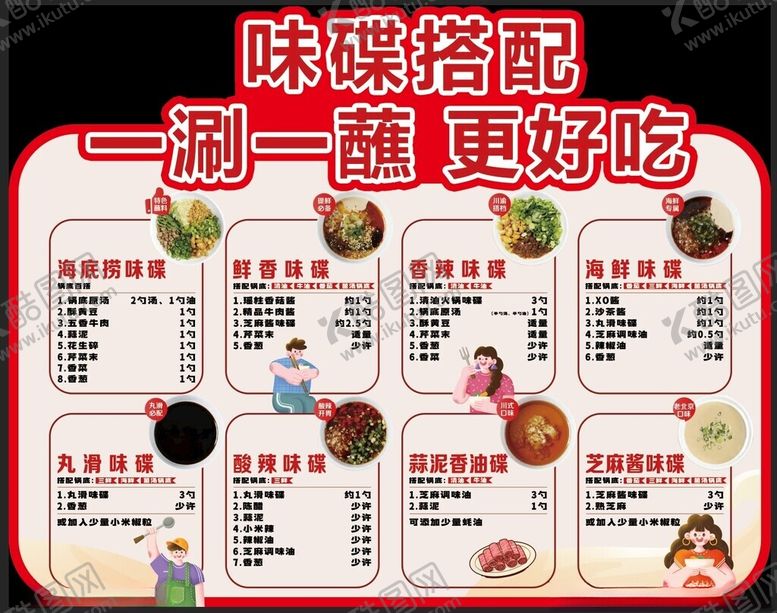 编号：78943702170247543856【酷图网】源文件下载-味碟搭配