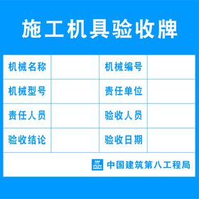 中建八局可视化安全管理公示栏