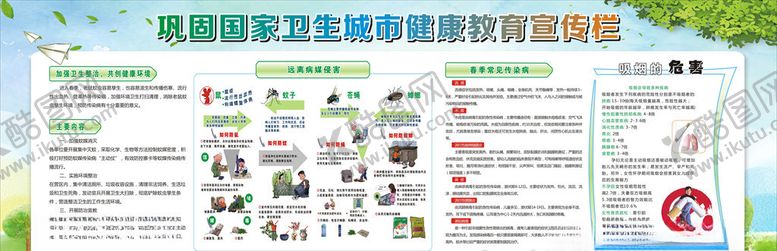 编号：98285405191013181801【酷图网】源文件下载-巩固国家卫生城市健康教育宣传栏