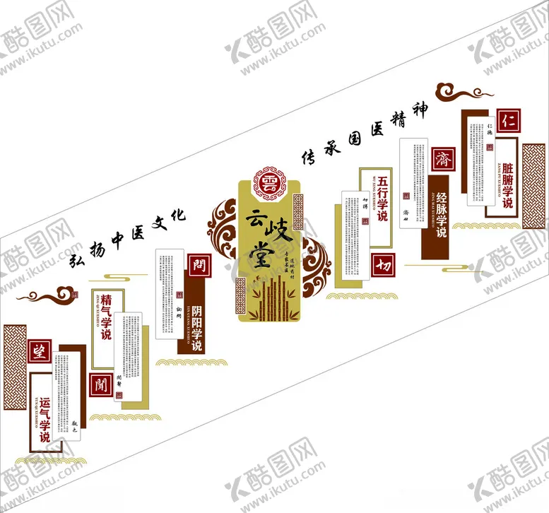 编号：71279703080849351978【酷图网】源文件下载-中医楼梯文化墙
