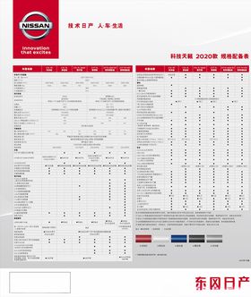 天籁配置表