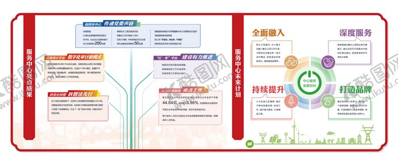 编号：54972211191841239393【酷图网】源文件下载-党建文化墙