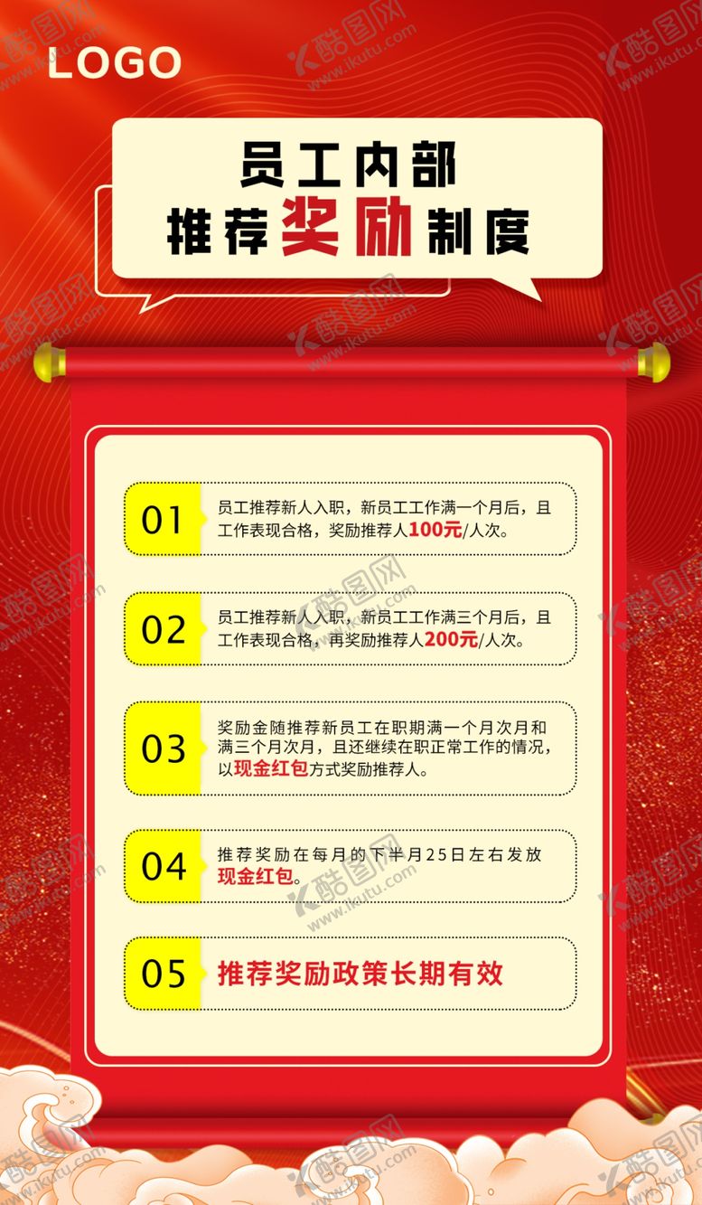 编号：98310112271151138245【酷图网】源文件下载-奖励制度