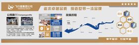 企业展厅历程简介时间轴文化墙
