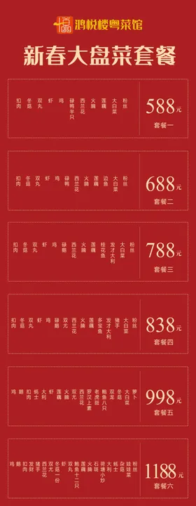 盆菜展架
