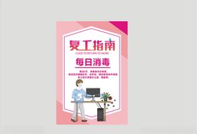 企业复工指南海报