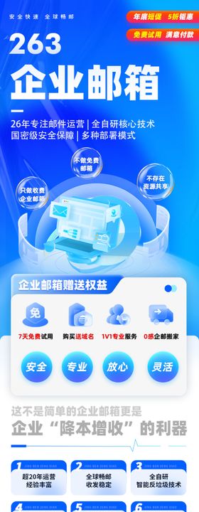 蓝色科技落地页长图