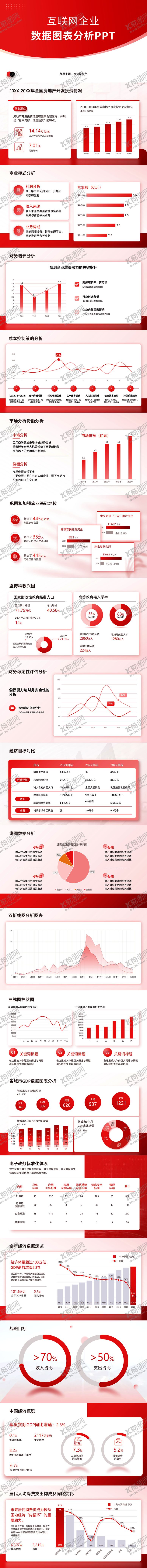 编号：65391103251946328562【酷图网】源文件下载-互联网企业通用数据图表数据分析PPT