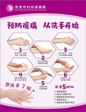 洗手法