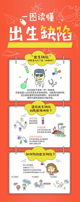 出生缺陷的原因