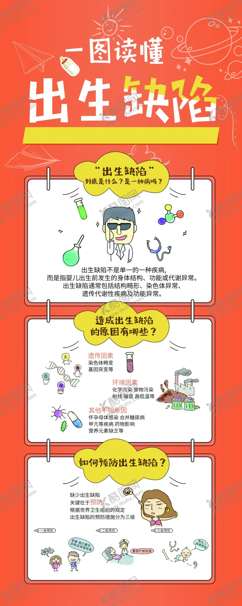 编号：23124505051404062002【酷图网】源文件下载-出生缺陷的原因