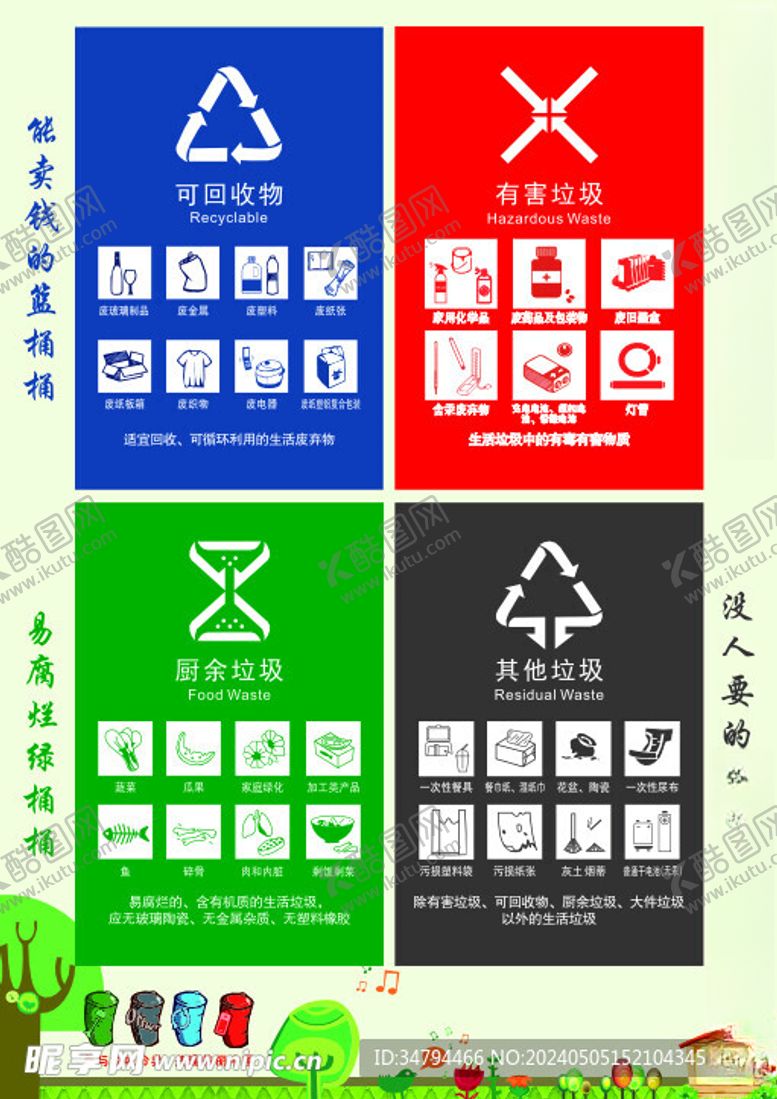 编号：41820301170558005784【酷图网】源文件下载-垃圾分类