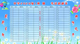考试超越表