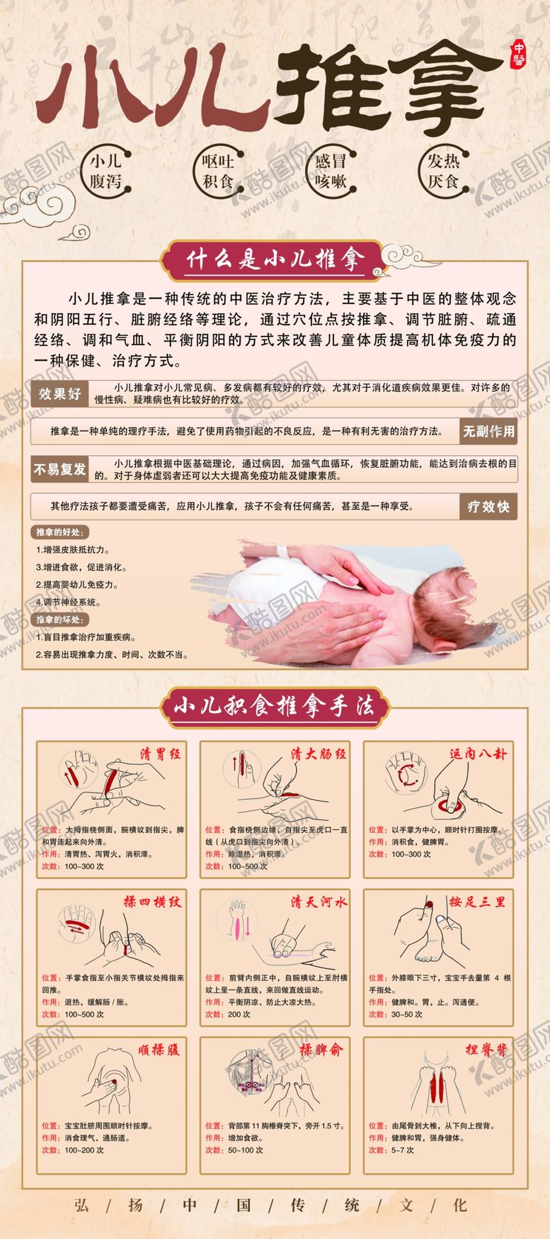 编号：14520604160039143285【酷图网】源文件下载-小二推拿