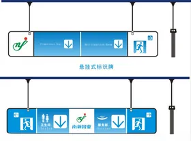 标识牌