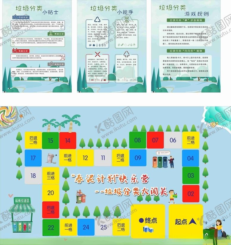 编号：51816504242227261244【酷图网】源文件下载-垃圾分类跳格子游戏