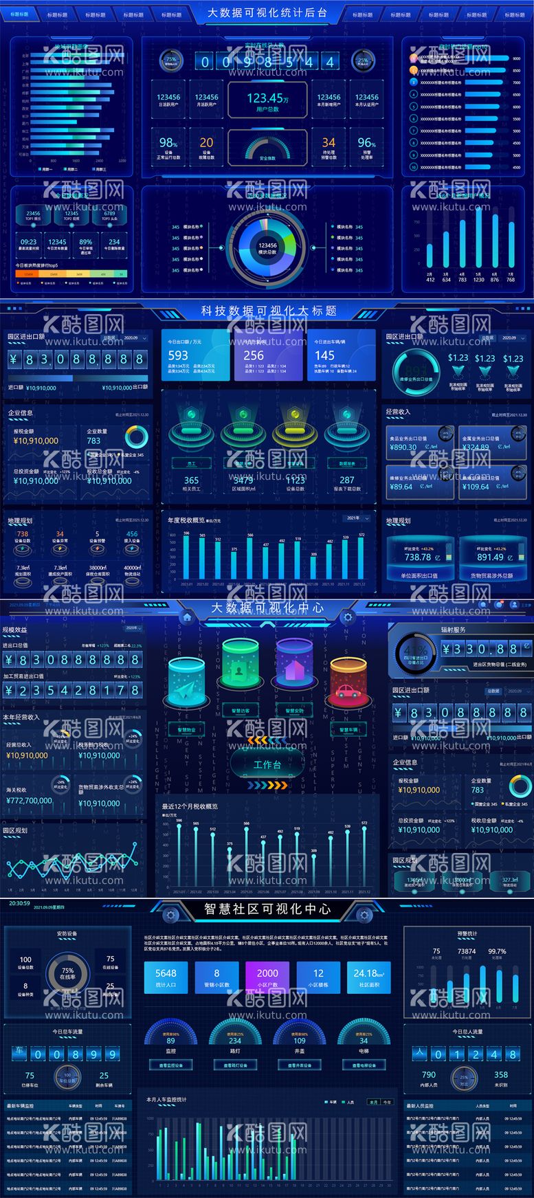 编号：92643711201012573312【酷图网】源文件下载-科技感可视化数字化可视大屏