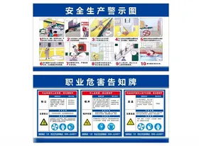 安全生产警示图职业危害告知牌