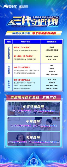 三代同堂保险宣传页