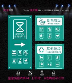 厨余垃圾垃圾分类